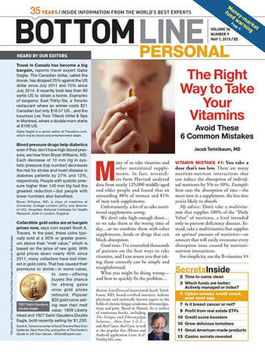 Bottom Line/Personal Magazine Subscription